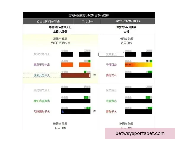 世界杯精彩竞猜比分全攻略助你精准预测赛事胜负走势