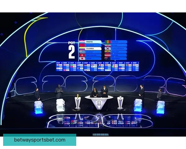 美加墨三国联手举办2026世界杯赛事 迎来历史性突破与全球关注