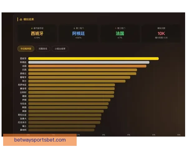 美加墨三国联手举办世界杯赛场全景展望与精彩赛事预测
